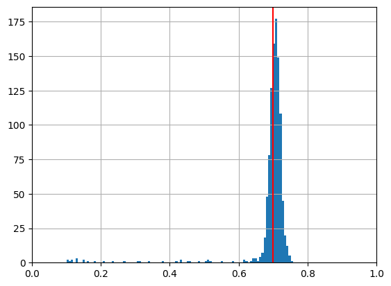 _images/BayesianInferenceTests_22_0.png