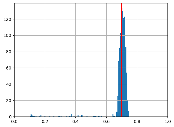 _images/BayesianInferenceTests_26_0.png